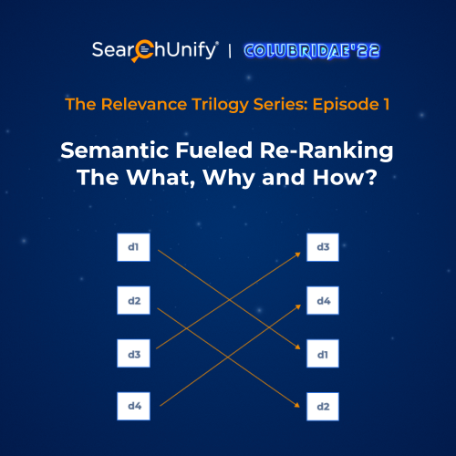 Semantics Fueled Re-Ranking, The What, Why and How?