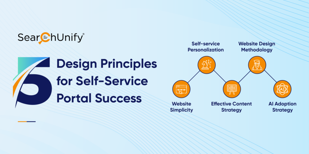 5 Design Principles for Self-Service Portal Success