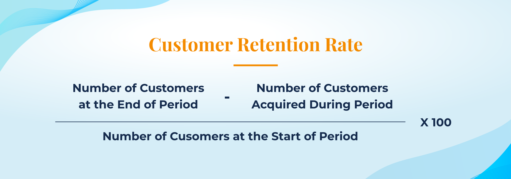 Customer Retention Rate