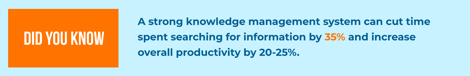 Knowledge management system statistics