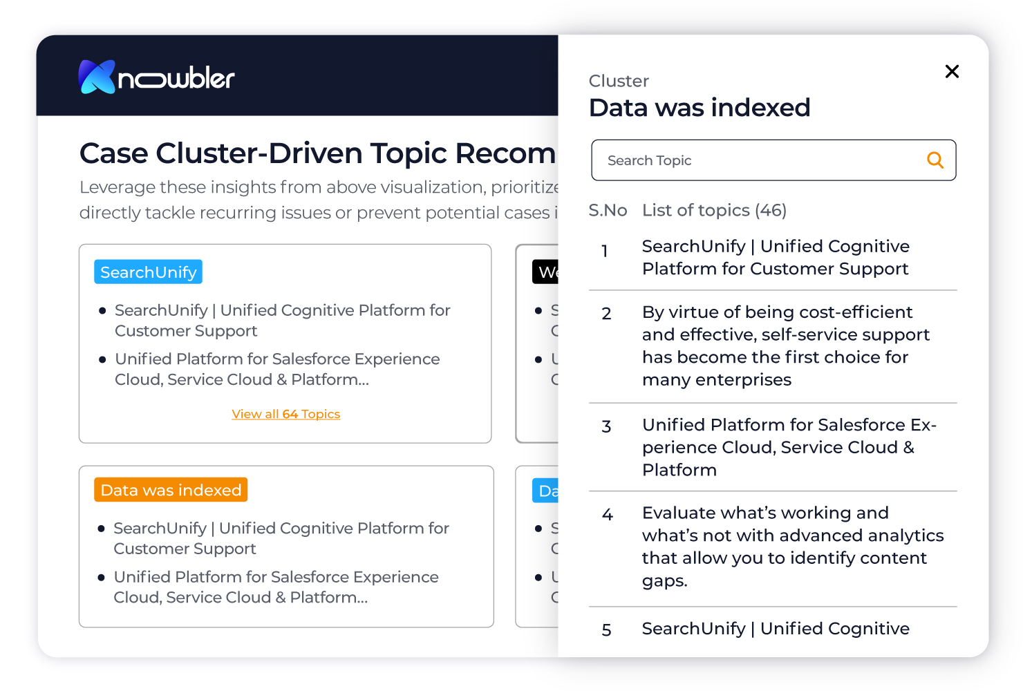 Case clusters