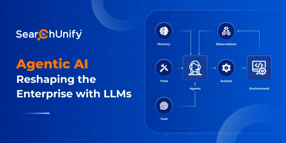 Agentic AI: Reshaping the Enterprise with Large Language Models