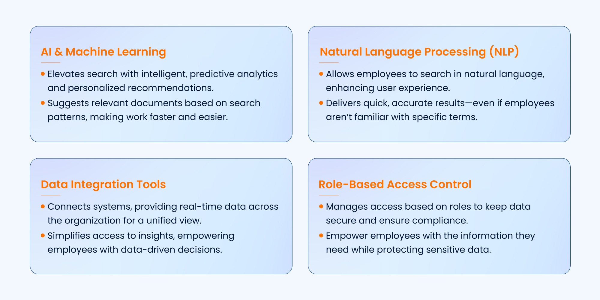 Modern technologies powering intranets