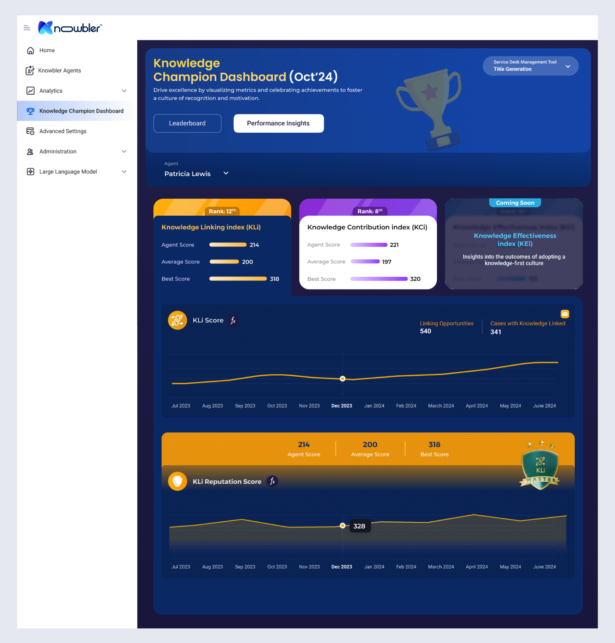 Knowledge champion dashboard