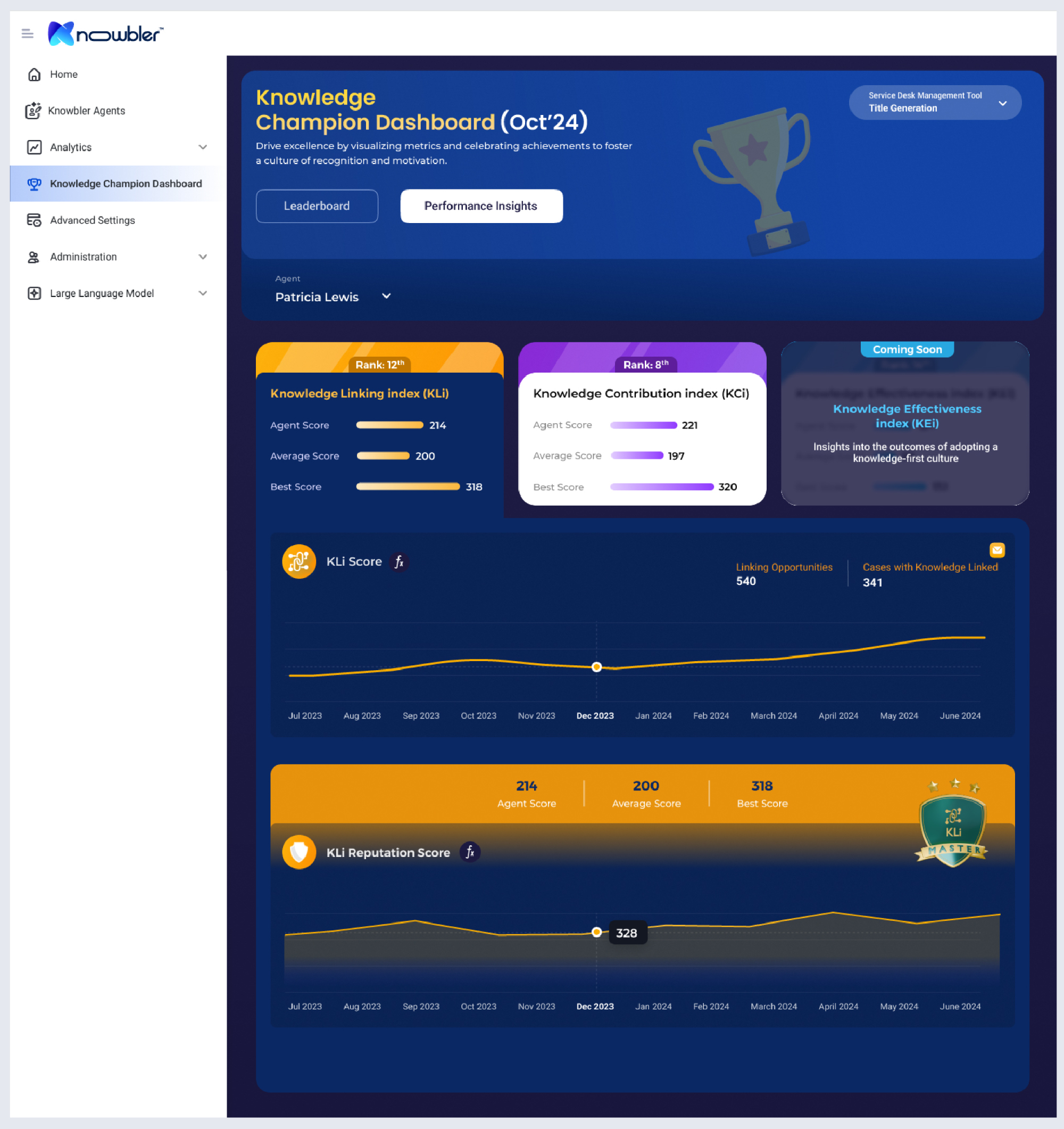 Knowledge Champion Dashboard