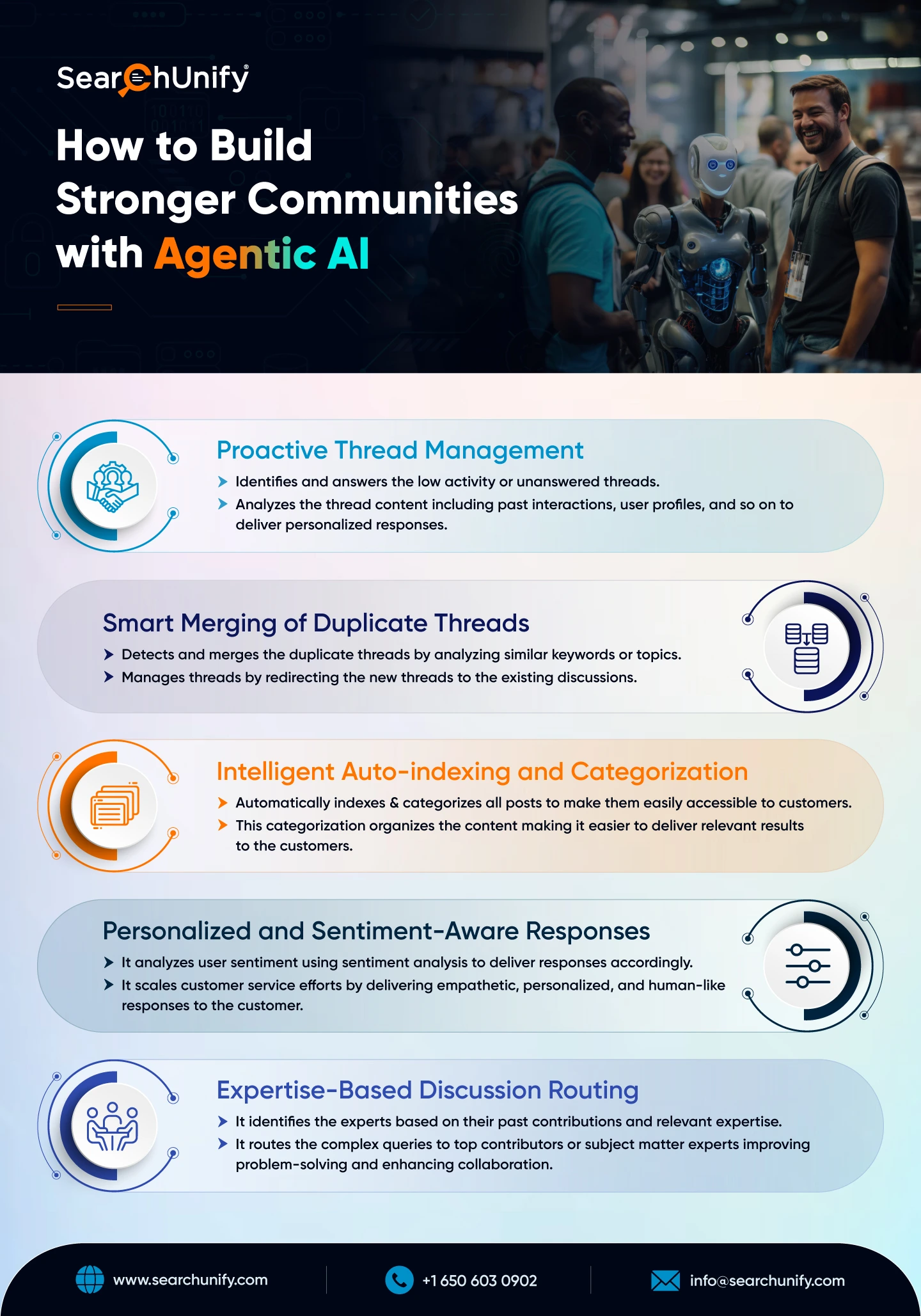 Blueprint of an Emotionally Intelligent Virtual Assistant