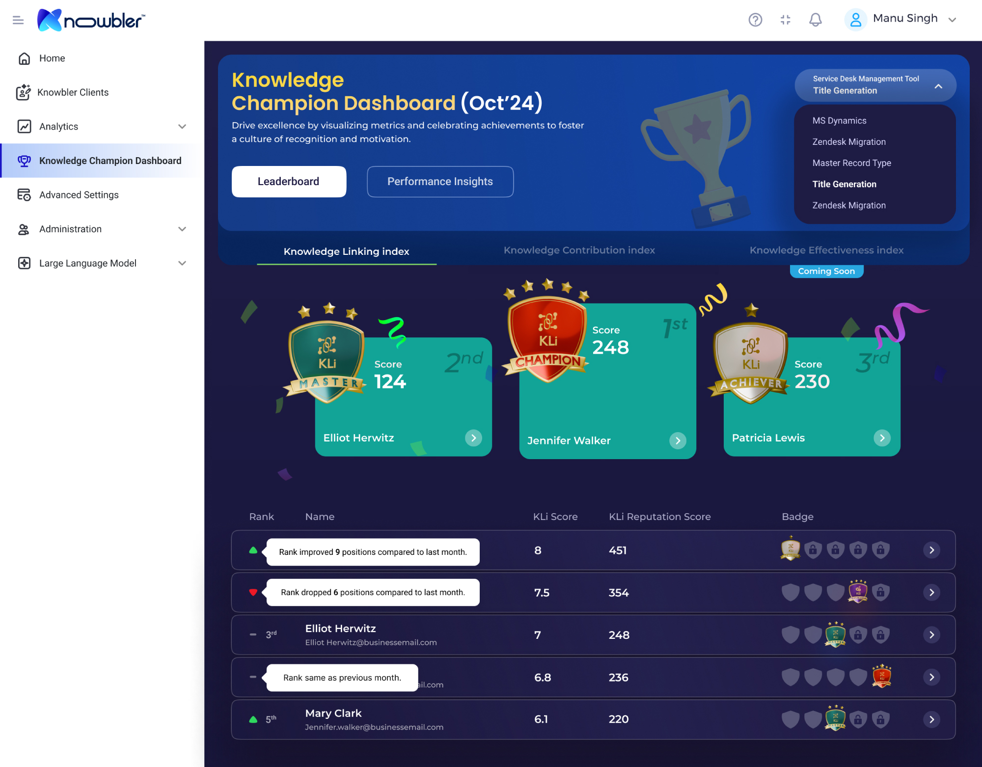 Knowledge Champion Dashboard