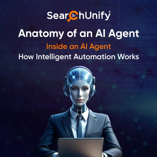 Anatomy of an AI Agent: Inside How Intelligent Automation Works