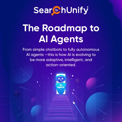 The Roadmap to AI Agents